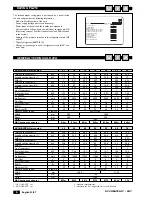 Preview for 8 page of CLIMAVENETA ACCURATE User & Maintenance Manual