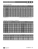 Preview for 16 page of CLIMAVENETA ACCURATE User & Maintenance Manual