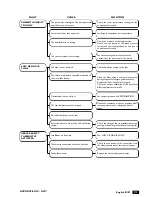 Preview for 23 page of CLIMAVENETA ACCURATE User & Maintenance Manual