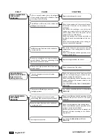 Preview for 24 page of CLIMAVENETA ACCURATE User & Maintenance Manual