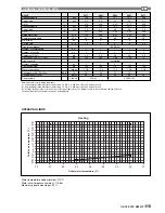 Preview for 21 page of CLIMAVENETA AW HT 0031 Installation - User - Maintenance Manual