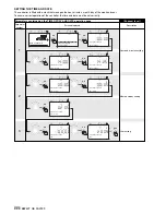 Preview for 28 page of CLIMAVENETA AW HT 0031 Installation - User - Maintenance Manual