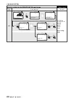 Preview for 30 page of CLIMAVENETA AW HT 0031 Installation - User - Maintenance Manual