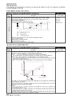 Preview for 34 page of CLIMAVENETA AW HT 0031 Installation - User - Maintenance Manual