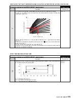 Preview for 35 page of CLIMAVENETA AW HT 0031 Installation - User - Maintenance Manual