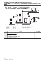 Preview for 42 page of CLIMAVENETA AW HT 0031 Installation - User - Maintenance Manual