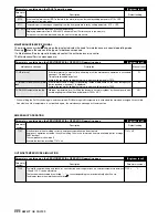 Preview for 46 page of CLIMAVENETA AW HT 0031 Installation - User - Maintenance Manual