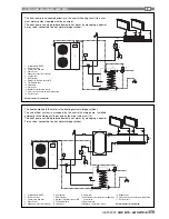 Preview for 13 page of CLIMAVENETA AWR MTD Service Manual