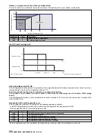 Preview for 28 page of CLIMAVENETA AWR MTD Service Manual