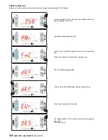 Preview for 46 page of CLIMAVENETA AWR MTD Service Manual