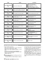 Preview for 48 page of CLIMAVENETA AWR MTD Service Manual