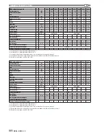 Preview for 16 page of CLIMAVENETA BRA2 0021 Installation, User And Maintenance Manual