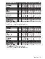 Preview for 17 page of CLIMAVENETA BRA2 0021 Installation, User And Maintenance Manual