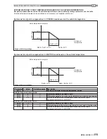 Preview for 35 page of CLIMAVENETA BRA2 0021 Installation, User And Maintenance Manual