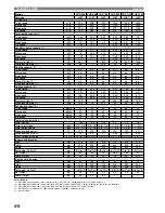 Preview for 8 page of CLIMAVENETA CHD U-2T 1109 Operating And Installation Manual