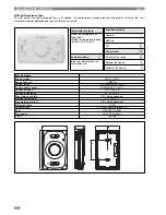 Preview for 28 page of CLIMAVENETA CHD U-2T 1109 Operating And Installation Manual