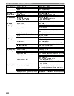 Preview for 34 page of CLIMAVENETA CHD U-2T 1109 Operating And Installation Manual