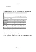 Preview for 4 page of CLIMAVENETA CVM 2 Technical Manual