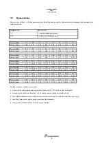 Preview for 5 page of CLIMAVENETA CVM 2 Technical Manual