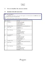 Preview for 13 page of CLIMAVENETA CVM 2 Technical Manual