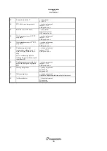 Preview for 14 page of CLIMAVENETA CVM 2 Technical Manual