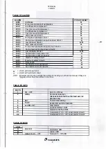 Preview for 4 page of CLIMAVENETA CVM 20 Instructions For Use Manual