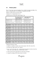 Preview for 9 page of CLIMAVENETA CVM 3000 Technical Manual