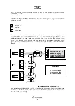 Предварительный просмотр 15 страницы CLIMAVENETA CVM 3000 Technical Manual