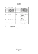 Предварительный просмотр 29 страницы CLIMAVENETA CVM 3000 Technical Manual