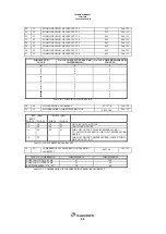 Preview for 46 page of CLIMAVENETA CVM 3000 Technical Manual