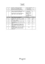 Preview for 50 page of CLIMAVENETA CVM 3000 Technical Manual