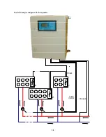 Предварительный просмотр 5 страницы CLIMAVENETA CVM Manager Technical Manual