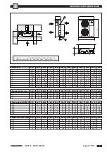 Preview for 5 page of CLIMAVENETA HRAN 0011 Manual