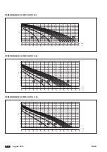 Предварительный просмотр 46 страницы CLIMAVENETA HWD 1003 Operation / Installation / Service Manual