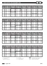 Предварительный просмотр 56 страницы CLIMAVENETA HWD 1003 Operation / Installation / Service Manual