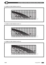 Предварительный просмотр 75 страницы CLIMAVENETA HWD 1003 Operation / Installation / Service Manual