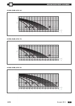 Предварительный просмотр 105 страницы CLIMAVENETA HWD 1003 Operation / Installation / Service Manual