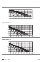 Предварительный просмотр 106 страницы CLIMAVENETA HWD 1003 Operation / Installation / Service Manual