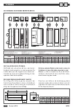 Предварительный просмотр 112 страницы CLIMAVENETA HWD 1003 Operation / Installation / Service Manual