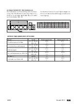 Предварительный просмотр 115 страницы CLIMAVENETA HWD 1003 Operation / Installation / Service Manual