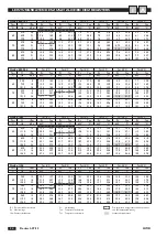 Предварительный просмотр 116 страницы CLIMAVENETA HWD 1003 Operation / Installation / Service Manual