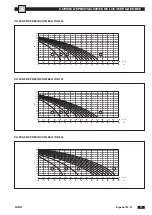 Предварительный просмотр 135 страницы CLIMAVENETA HWD 1003 Operation / Installation / Service Manual