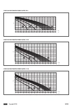 Предварительный просмотр 136 страницы CLIMAVENETA HWD 1003 Operation / Installation / Service Manual