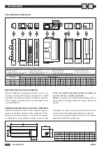 Предварительный просмотр 142 страницы CLIMAVENETA HWD 1003 Operation / Installation / Service Manual