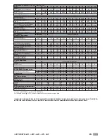 Preview for 11 page of CLIMAVENETA i-accurate Installation Manual - User And Maintenance