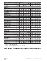 Preview for 12 page of CLIMAVENETA i-accurate Installation Manual - User And Maintenance