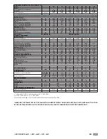 Preview for 13 page of CLIMAVENETA i-accurate Installation Manual - User And Maintenance