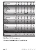 Предварительный просмотр 14 страницы CLIMAVENETA i-accurate Installation Manual - User And Maintenance