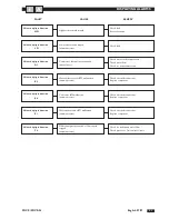 Preview for 23 page of CLIMAVENETA MICS FF Installation, Operating And Service Manual