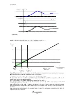 Предварительный просмотр 30 страницы CLIMAVENETA W3000 compact Technical Manual